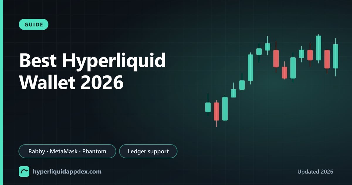 Best Hyperliquid Wallet in 2026: MetaMask, Rabby, Phantom, Ledger, Coinbase Wallet and More Compared