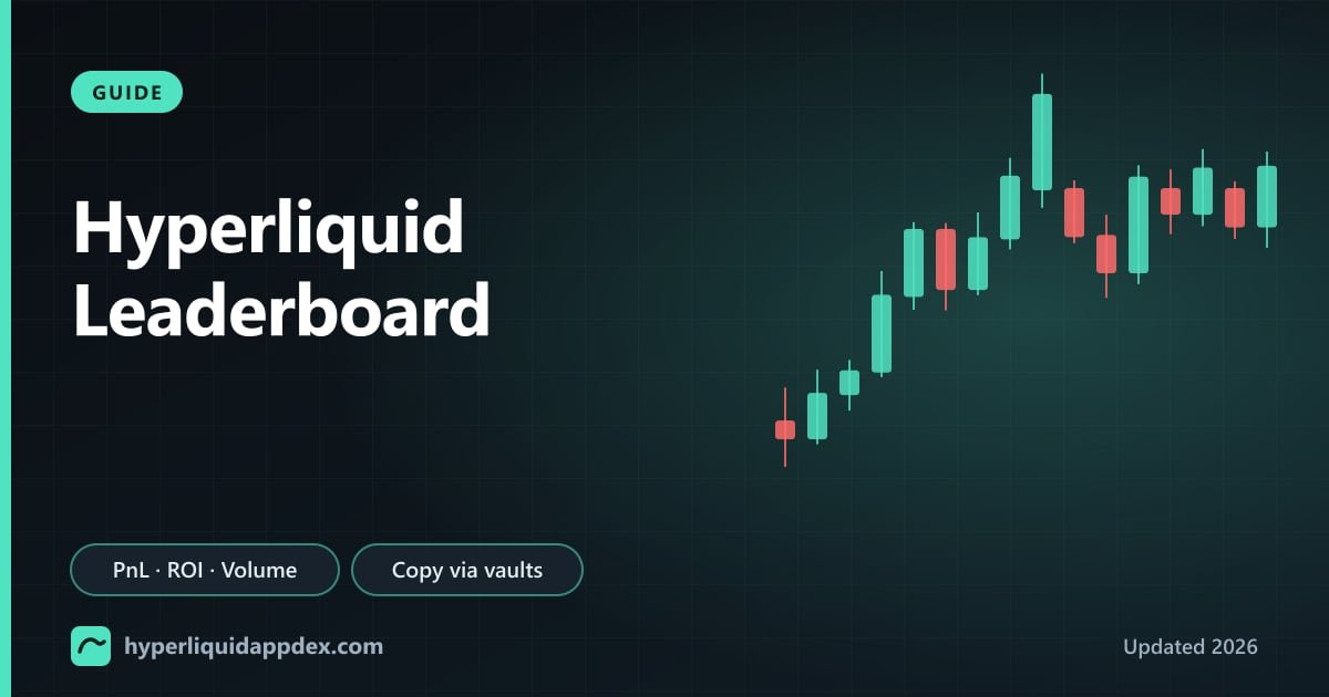 Hyperliquid Leaderboard Explained: Account Value, PnL, ROI, Volume and How to Track Top Traders' Positions (2026)