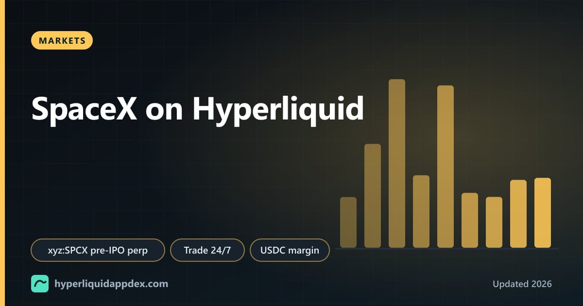 SpaceX on Hyperliquid: How the xyz:SPCX Pre-IPO Perpetual Works, Pricing, Leverage and Risks (2026)